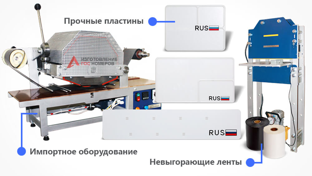 Оборудование по изготовлению госномеров